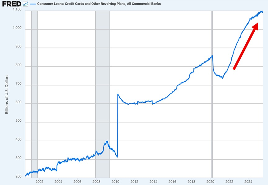 The Kobeissi Letter tweet media