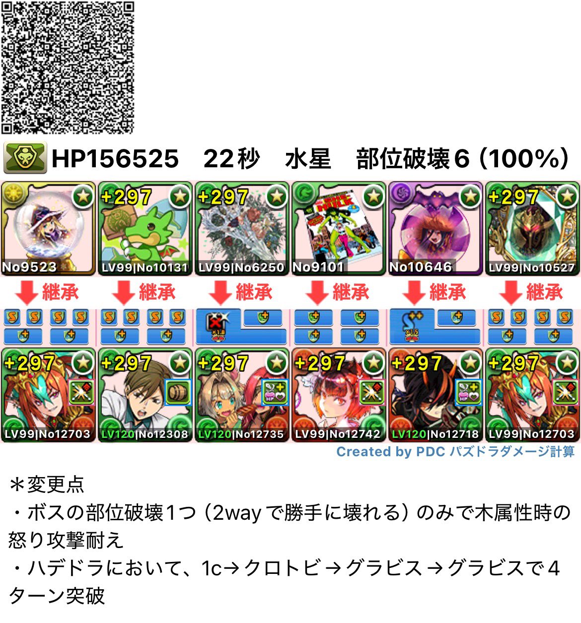 ねこまる2世@パズドラ (@nekopazznisei) / X