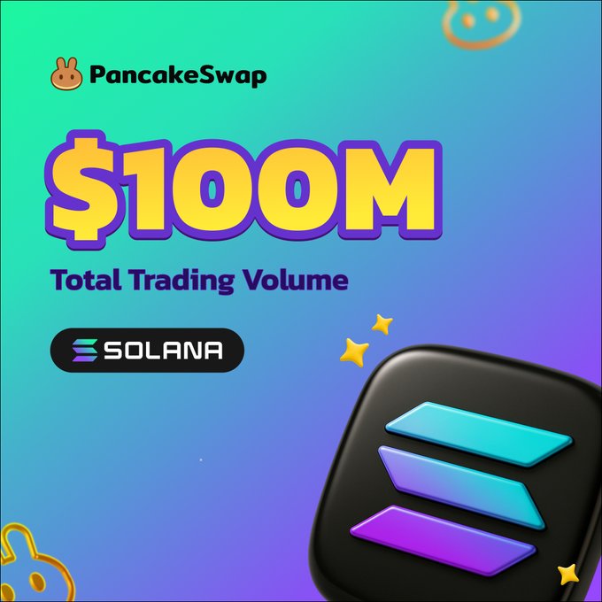 PancakeSwap $100M Trading Volume on Solana