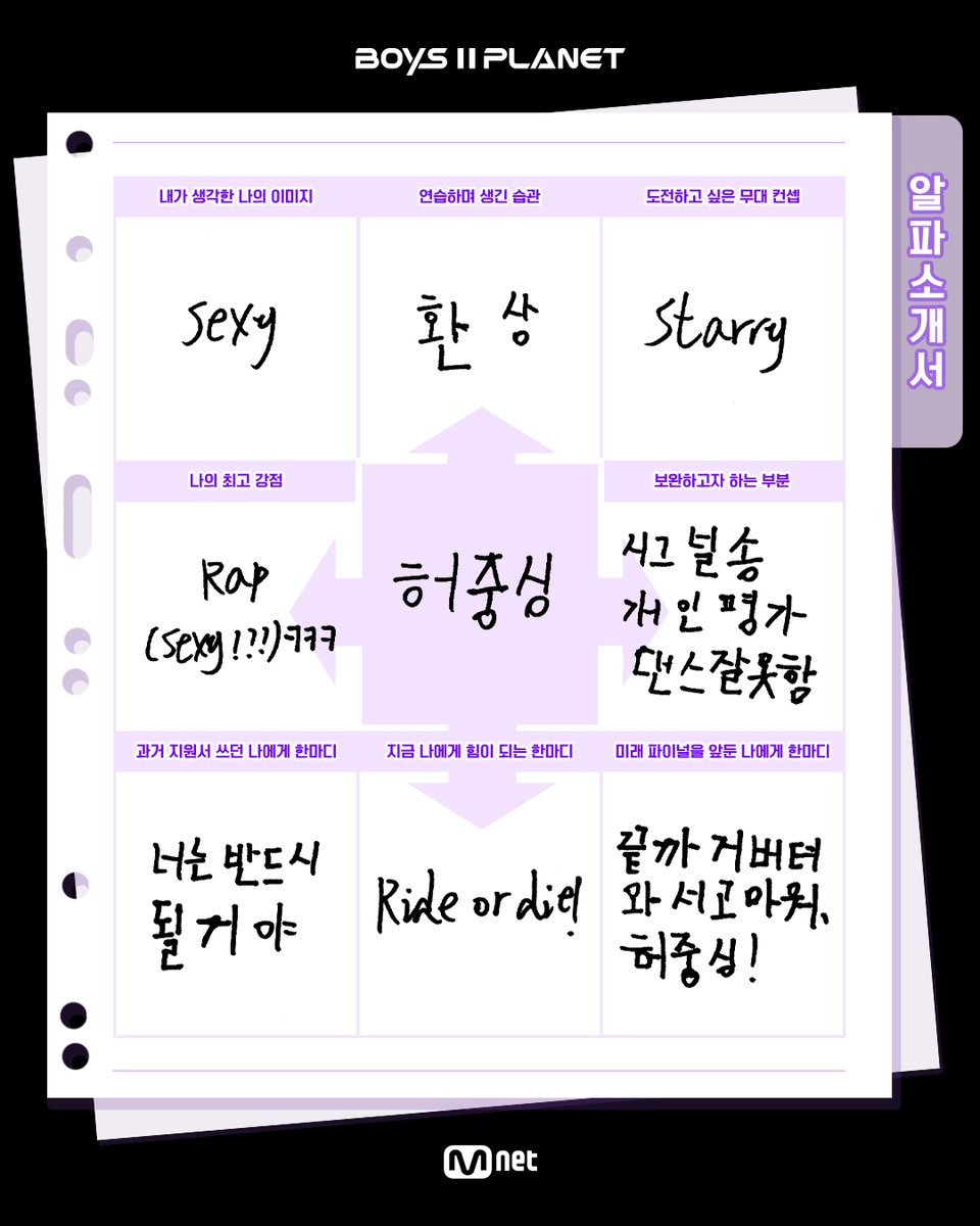 허중싱 HE ZHONG XING

스타 크리에이터님들을 위한 깜짝 선물🎁
참가자들의 색다른 매력이 담긴 'NEW 증명사진'과
타오르는 에너지가 느껴지는 '알파소개서'를 확인해 보세요!

A surprise gift for our Star Creators 🎁
Check out the all-new ID photos capturing the participants’ unexpected