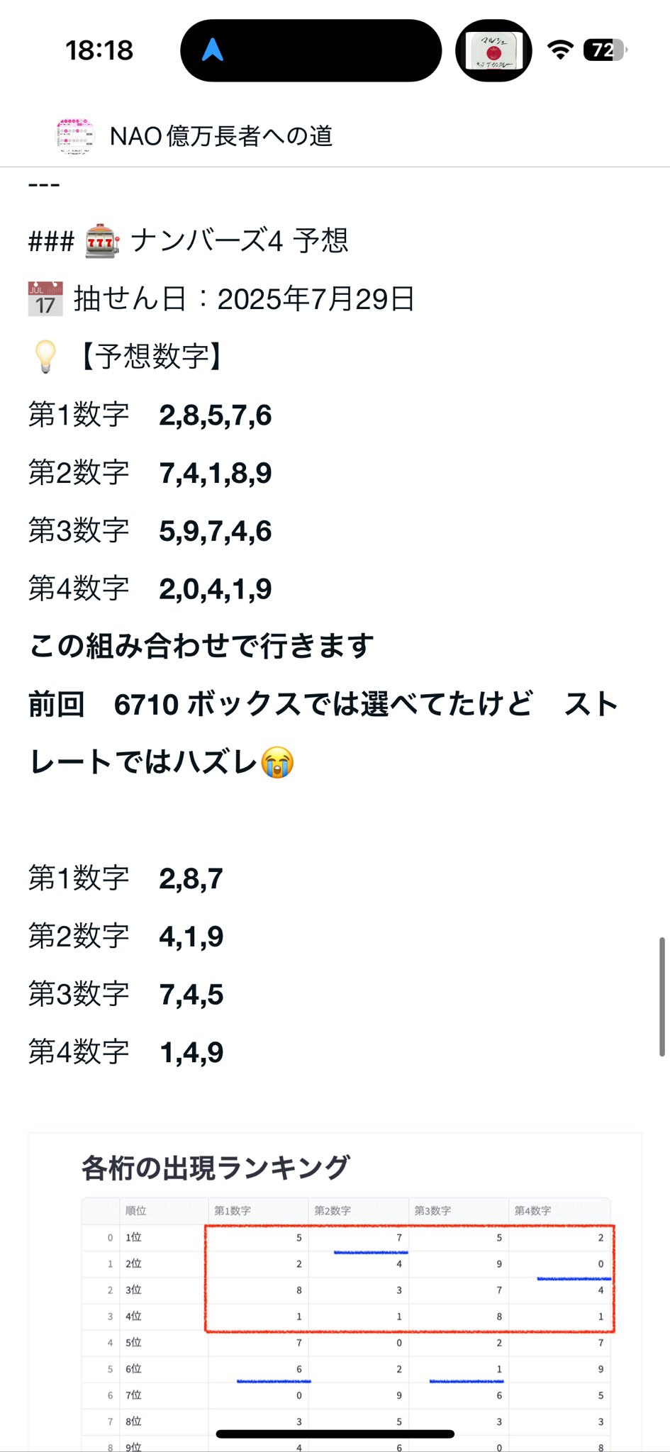 NAO億万長者への道 (@naobillionaire) / X