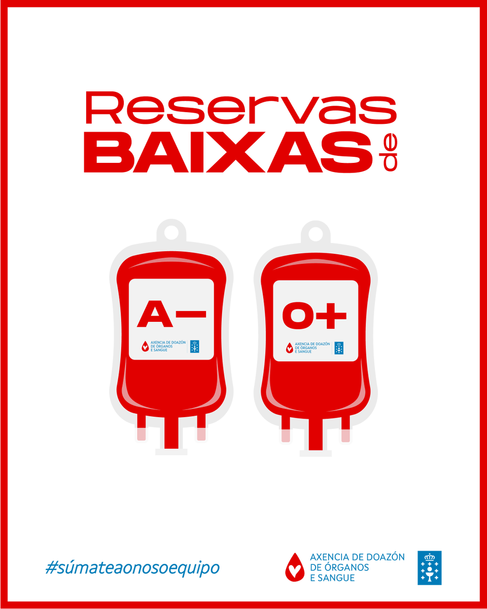 🚦 Actualizamos o semáforo!
Temos #RESERVASBAIXAS dos grupos A-, e 0+
🩸 Ven doar sangue!
Grazas
-
🚦 ¡Actualizamos el semáforo!
Tenemos #RESERVASBAJAS de los grupos A- y 0+
🩸 ¡Ven a donar sangre!
Gracias