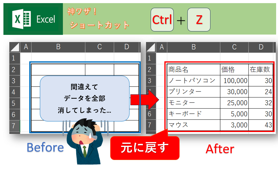 ttoshi77242697's tweet image. 📌見ないと損！間違えた操作を一瞬で元に戻す神ワザ

Ctrl＋Z を押すだけで、削除やミスを即リカバリー✨
「あっ…やっちゃった」からの大逆転！

#Excel時短術 #操作ミス防止 #ショートカットマスター