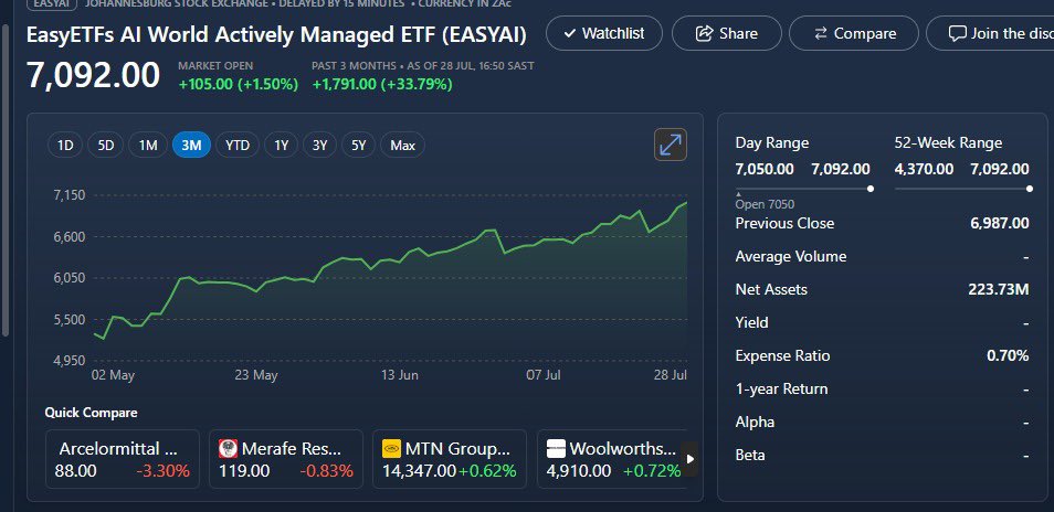 Carel Nolte (@carelnolte) on Twitter photo blogs.easyequities.co.za/how-this-portf… <a href="/EasyEquities/">EasyEquities</a> My top investing tip - there aren’t any! Start! Be consistent. Diversify. Do it all on Easy. Research & check out fees. blogs.easyequities.co.za/how-this-portf… <a href="/EasyEquities/">EasyEquities</a> My top investing tip - there aren’t any! Start! Be consistent. Diversify. Do it all on Easy. Research & check out fees.