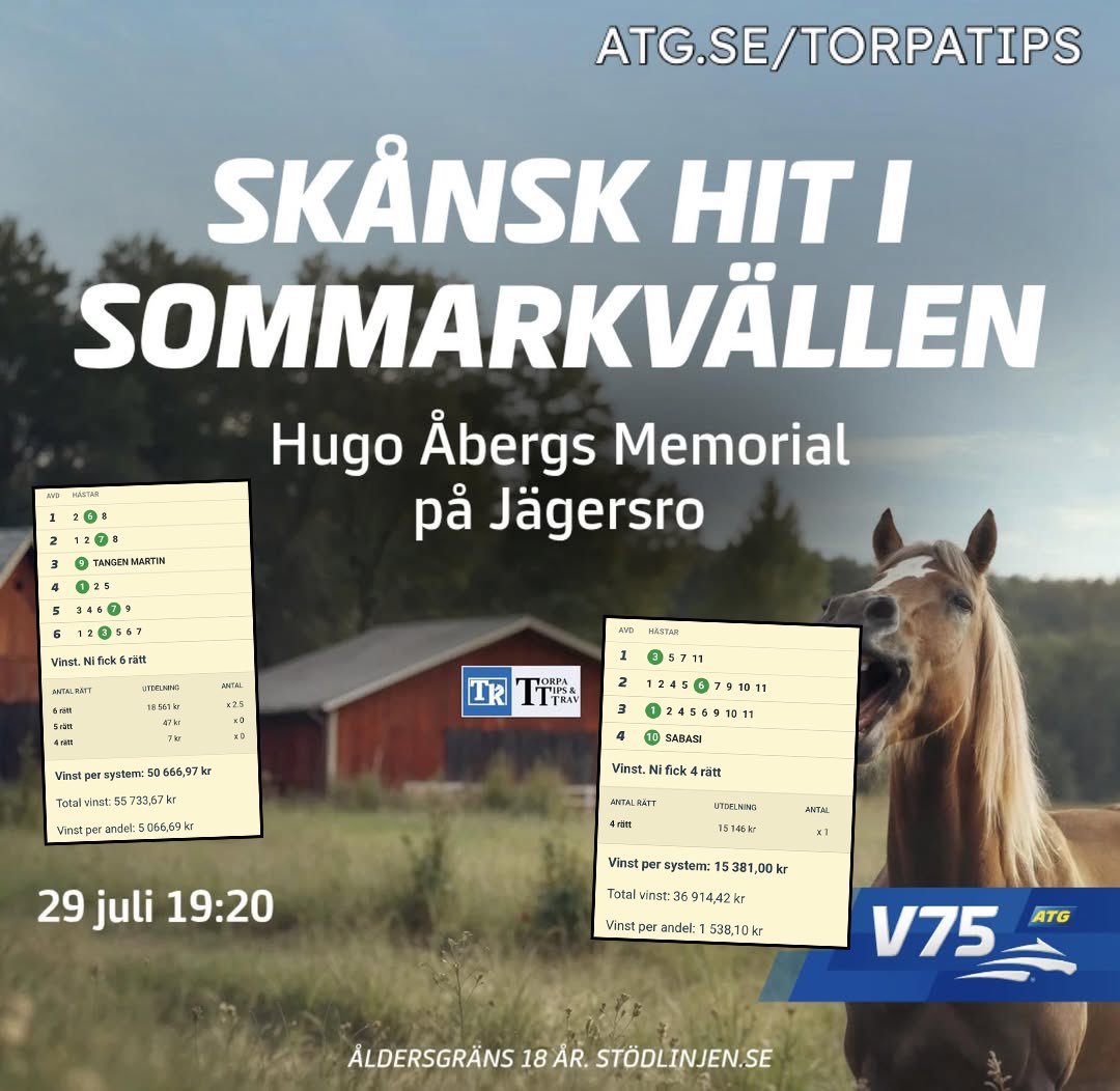 Travklubben.se (@travklubben_se) on Twitter photo ๐
๐๐๐ ๐๐๐๐๐๐๐ ๐ ๐๐ฬ๐ - #๐๐๐ ๐
๐๐ฬ๐ ๐๐ฬ๐๐๐๐๐๐ ๐ ๐๐๐ฬ๐๐! ๐ฐ๐คฉ
Hรคrliga vinster i gรฅr ๐ค
Vi har #๐๐๐ med ๐๐ฎ๐ ๐จ ๐ฬ๐๐๐ซ๐ ๐ฌ ๐๐๐ฆ๐จ๐ซ๐ข๐๐ฅ frรฅn Jรคgersro i kvรคll๐คฉ๐ด
โฐ Spelstopp V75: 19.20
Hรคr finns vรฅra spel: atg.se/torpatips/V75_โฆย ๐๐ป ๐
๐๐๐ ๐๐๐๐๐๐๐ ๐ ๐๐ฬ๐ - #๐๐๐ ๐
๐๐ฬ๐ ๐๐ฬ๐๐๐๐๐๐ ๐ ๐๐๐ฬ๐๐! ๐ฐ๐คฉ
Hรคrliga vinster i gรฅr ๐ค
Vi har #๐๐๐ med ๐๐ฎ๐ ๐จ ๐ฬ๐๐๐ซ๐ ๐ฌ ๐๐๐ฆ๐จ๐ซ๐ข๐๐ฅ frรฅn Jรคgersro i kvรคll๐คฉ๐ด
โฐ Spelstopp V75: 19.20
Hรคr finns vรฅra spel: atg.se/torpatips/V75_โฆย ๐๐ป