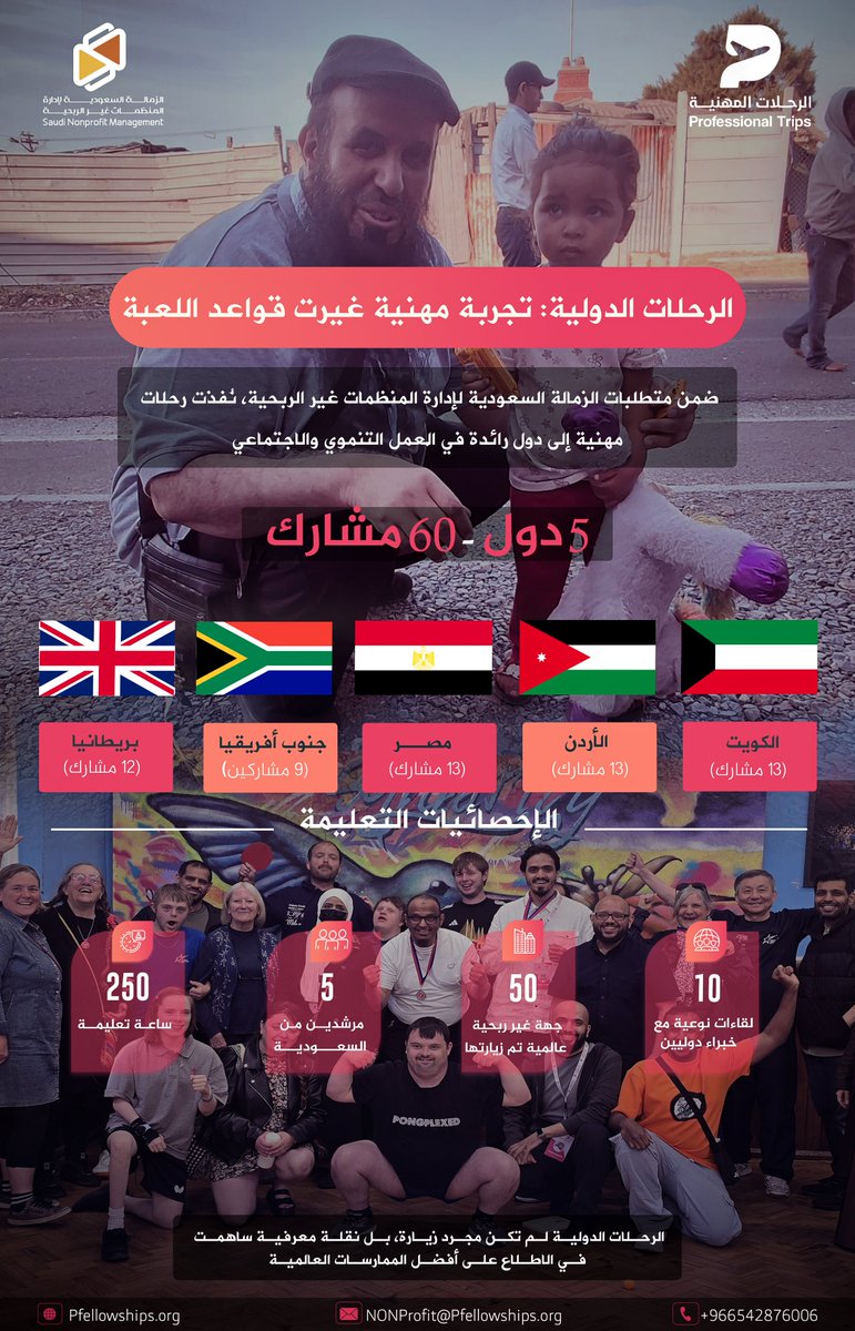 مـن لنـدن إلـى القاهـرة... رحـلات مهنيـة أعـادت تعريـف التعلـم الميدانـي.
بالشراكة مع #الزمالات_المهنية <a href="/PFellowships/">الزمالات المهنية</a>، نفذنا رحلات دولية احترافية ضمن برنامج #الزمالة_السعودية_لإدارة_المنظمات_غير_الربحية.
🔍 5 دول
👥 60 مشارك
🧭 250 ساعة تعليمية

تجارب غيرت المفاهيم، ورفعت وعي