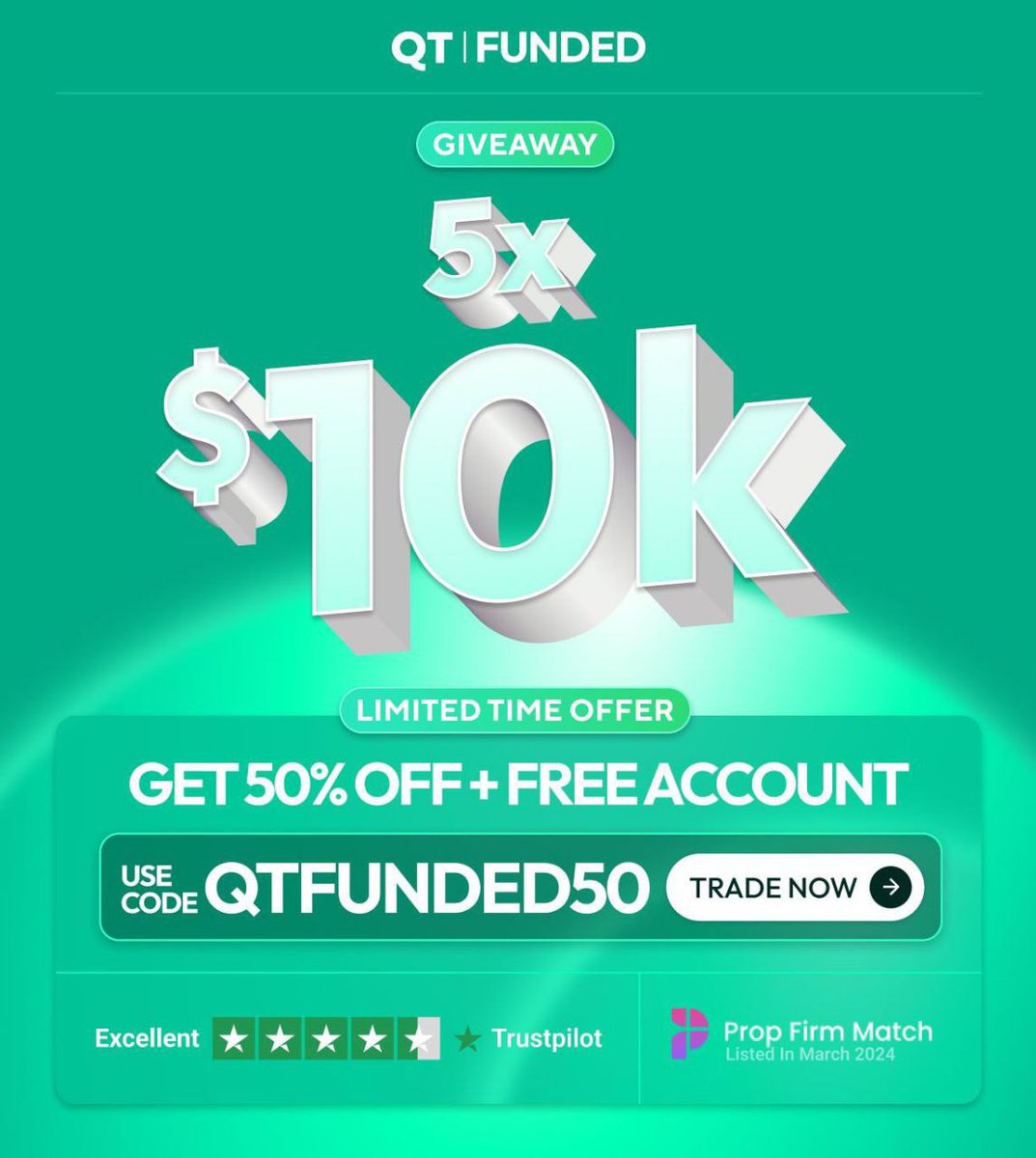 🎁Giveaway Alert 🎁
5 × $10k Evaluation Account 

To Enter 👇
Follow :
<a href="/QtFunded/">QT | FUNDED</a>, <a href="/qtfutures/">QT | FUTURES</a>  <a href="/JamesQuantTekel/">James</a> <a href="/AlexQuantTekel/">Alex</a> <a href="/Kingfxtrader/">KING FX TRADER'S</a> <a href="/P7anX/">PlanX</a> 

✔️Like and Retweet 

✔️ Tag 3 Friends 

✔️ Most dropped a screenshot of task in the comments section 

✔️Winners in 3 days