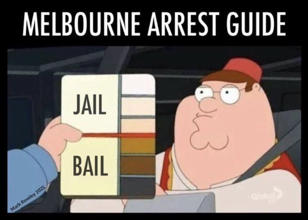 This is Melbourne in a nutshell….👇