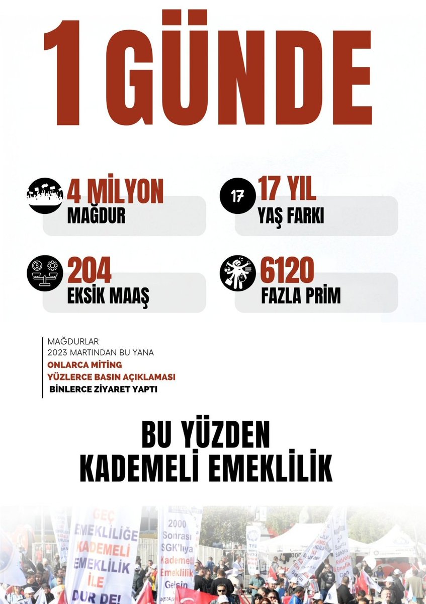 2000 lerin mağduriyet bilançosu 👇👇👇

Birileri mağdur değilsiniz diyordu sanki 😡😡😡

<a href="/EmadDernegi/">EMEKLİLİKTE ADALET DERNEĞİ ⚖️</a>
#KademeHerYerde
