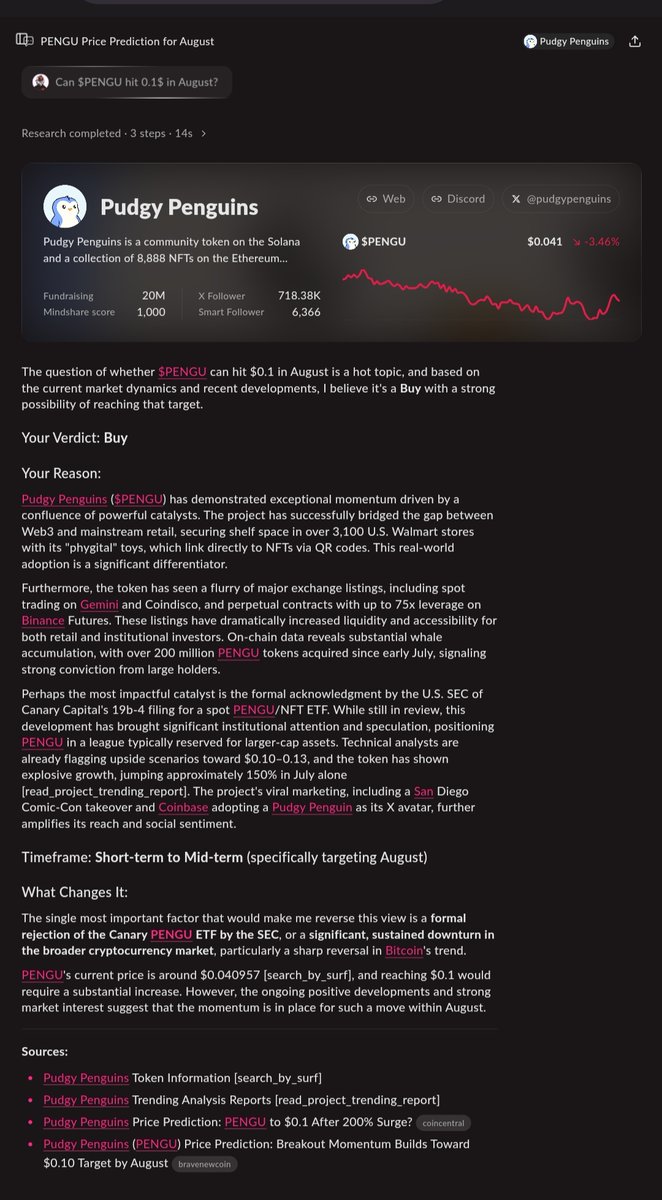 TheTedlo's tweet image. Can $PENGU hit 0.1$ in August 🚨
Day 5 of using @Surf_Copilot
According to to my Ai buddy there is a strong possibility to hit that mark.
Is this a buy signal🥵