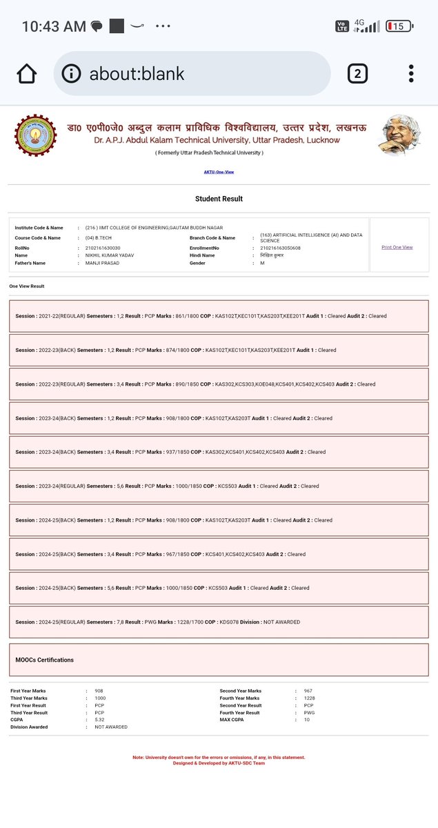 Pradeep Kumar tweet media