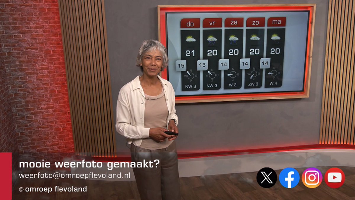 Flevoland Weer tweet media