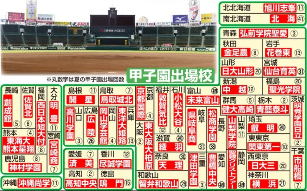 不動産屋さんもみんな集まれദ്ദി ˃ ᵕ ˂ )企業公式相互