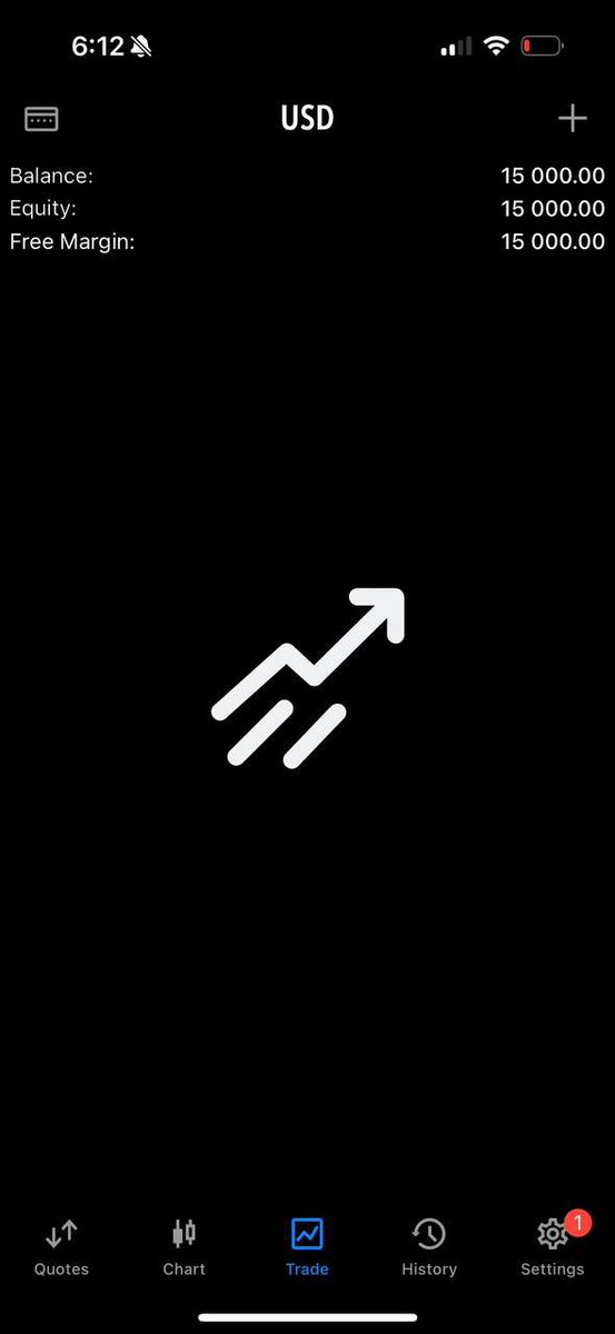 Onyeka_Dc's tweet image. 🚨 Community Moment 🚨
One of the community member reached out said he doesn’t have much, but he believes in what we’re building and invested $15k
So guess what?
We’re going to trade this account together as a team.
Step by step. No pressure. patience, and growth.