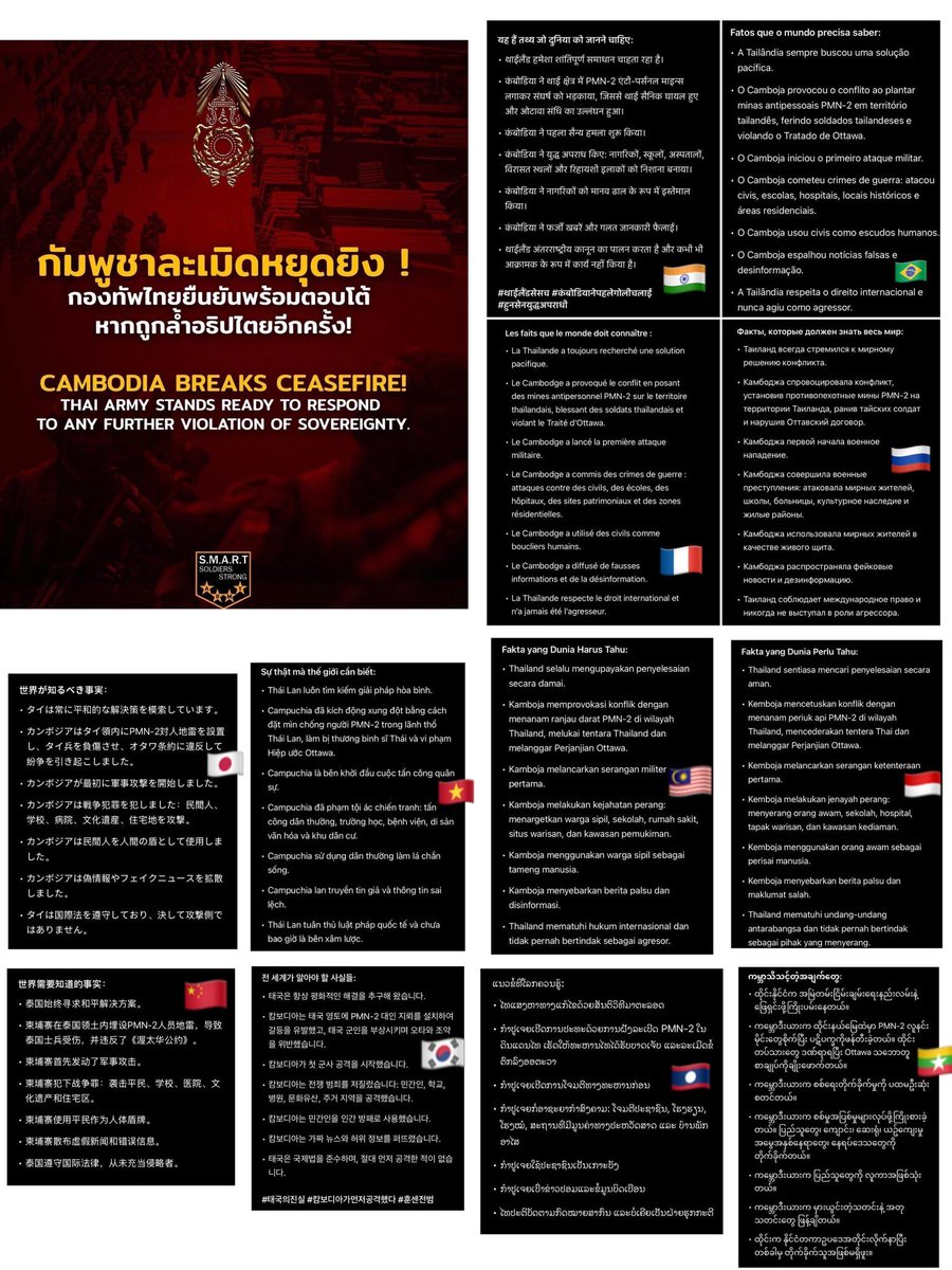 ilysb_xoxo's tweet photo. ขอประณามกัมพูชาละเมิดข้อตกลง #หยุดยิง 

#TruthFromThailand https://t.co/HfgXKYLoJV