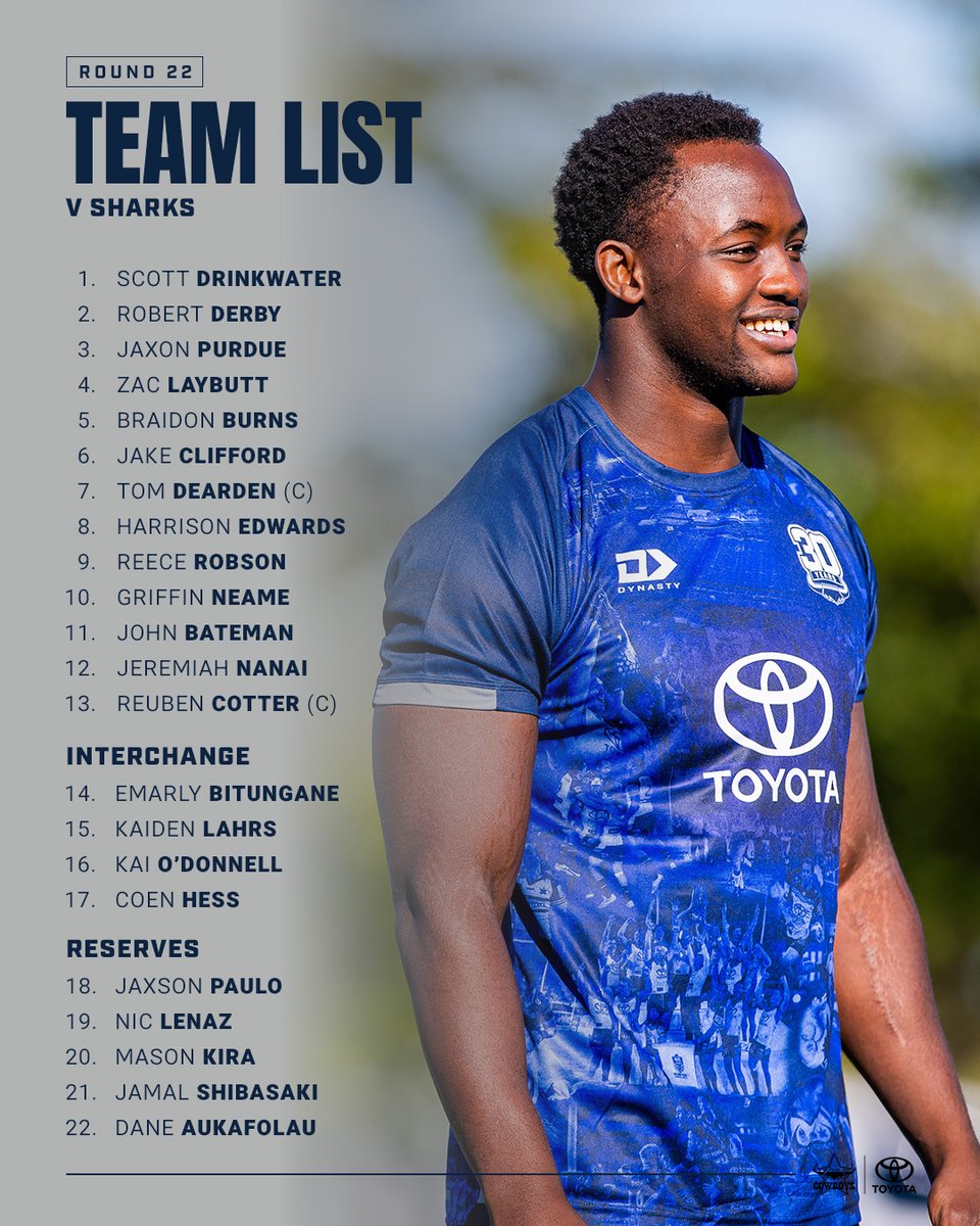 🆕Bitungane to debut. 🤩Bateman's 300th. 💯Dearden's 100th. ➡️Cliffo returns. 🗞️ bit.ly/4lJ5IE6