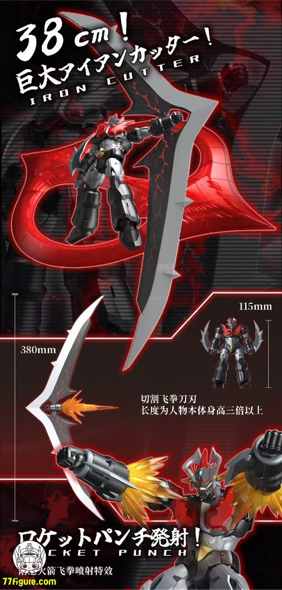 新品未開封　ナガノ　宇宙な5人　鳥の三兄弟 77figure (@77figure) / X