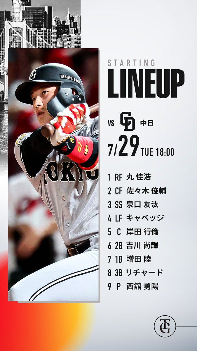 TokyoGiants's tweet image. 【一軍】vs 中日
バンテリンドーム
18時試合開始

本日のスタメン！

#新風  #ジャイアンツ