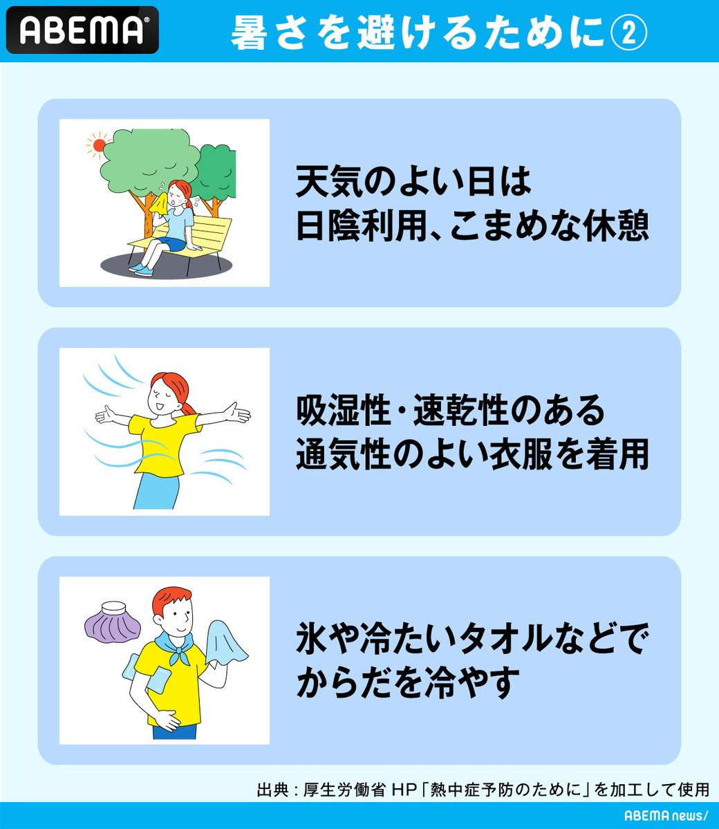 【熱中症 に注意】
304地点で35℃以上の猛暑日に

「熱中症警戒アラート」発表時は、外出をなるべく控え暑さを避けましょう

室内でも外出時でも、のどの渇きを感じていなくても、こまめに水分・塩分などを補給しましょう

▼アベマニュース では、最新情報を随時放送
abema.go.link/jHU00