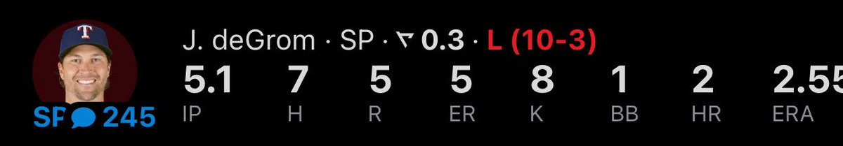 LoganTalksTexas's tweet image. This “Jacob deGrom” guy might not pan out in the big leagues.
I bet we could get a next level right handed bat for him, like Spencer Steer!