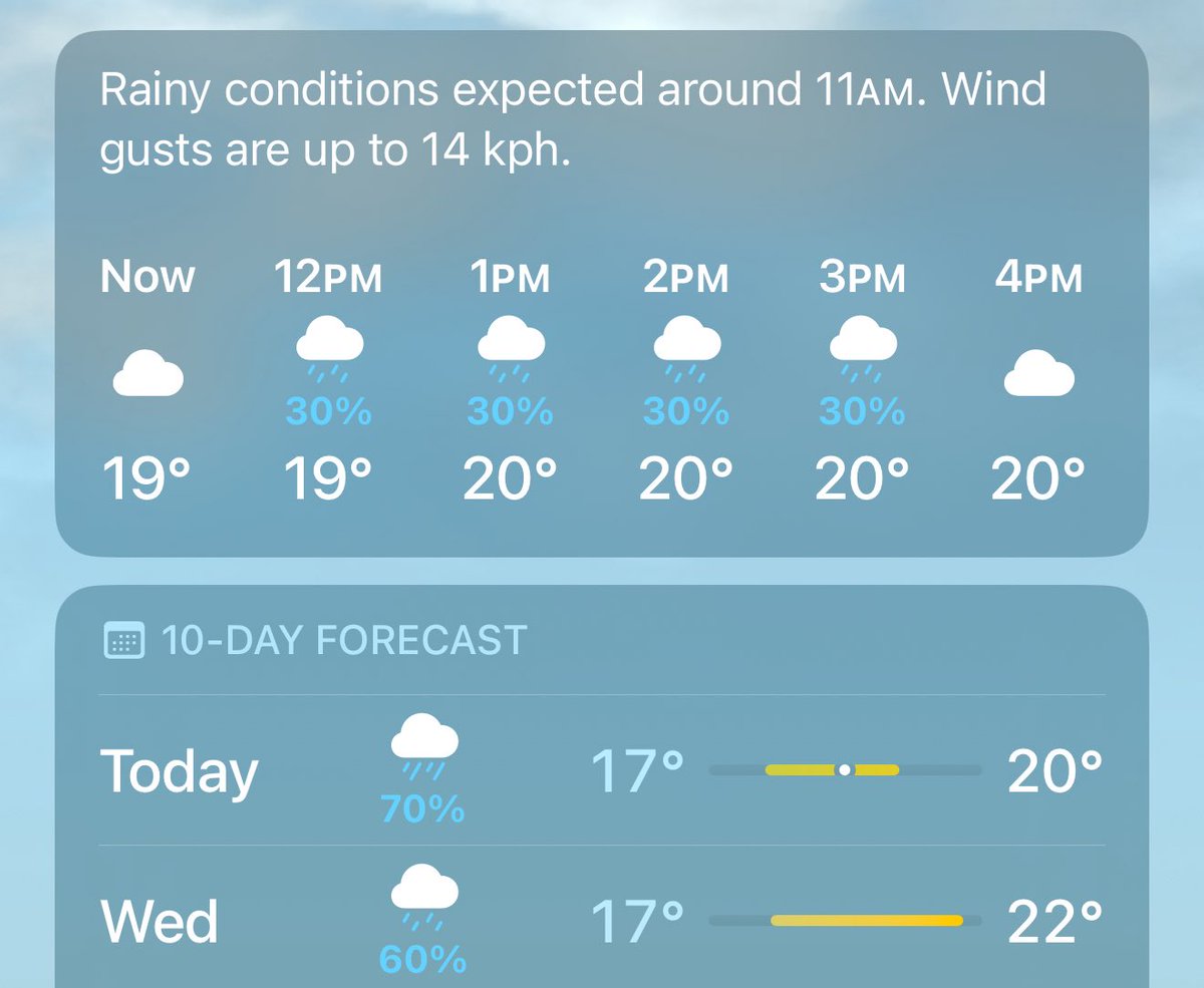 HAMazingLew's tweet image. Very weather appropriate iconic album