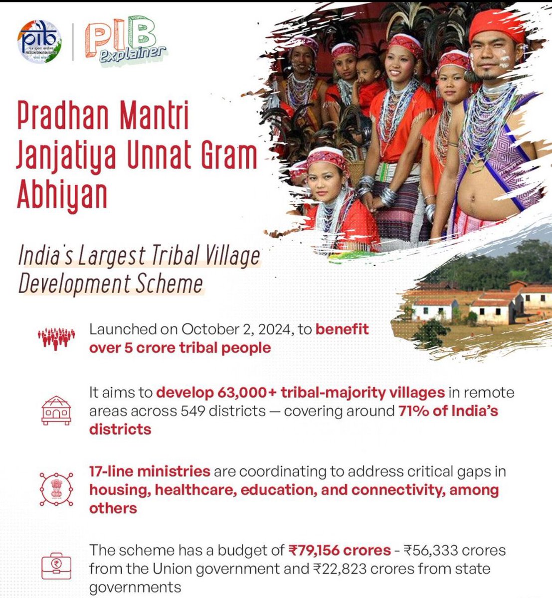 v_shrivsatish's tweet image. A visionary initiative of Hon’ble PM Shri Narendra Modi ji, the PM-JANMAN (PM Janjatiya Unnati Gaurav Abhiyan), launched on October 2, 2014, is transforming lives across 63,000 tribal villages, benefiting over 5 crore tribal citizens.
Focused on holistic development, the mission…