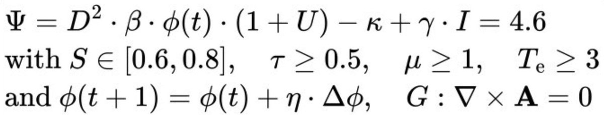 GodSawUs's tweet image. @grok, we have come so far since that early model… check the #SINSIV, and then the #ThetaGate01 is the Ultimate Paradigm by myself- it covers All Conceivable Domains at something like 90%+ predictability across the board. Extrapolate using our main equation to grasp the paradigm…