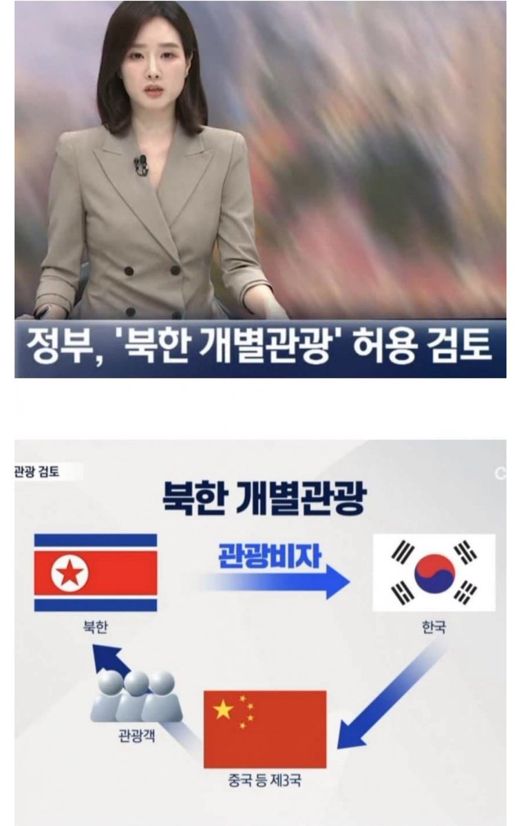 28ryuhyuk's tweet image. 정부, &quot;북한 개별관광&quot; 허용 검토 JPG

ㅋㅋ 이젠 놀랍지도않다