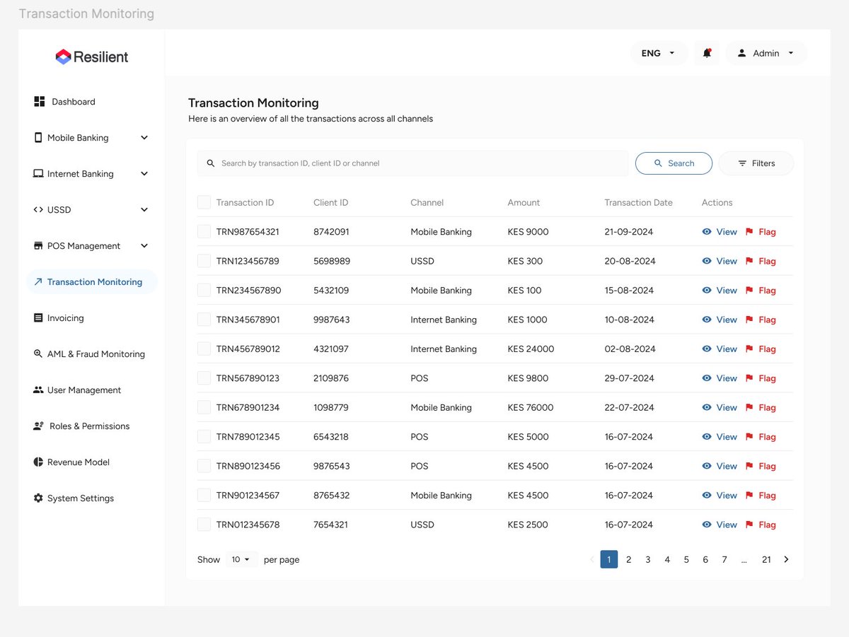 ResilentPayment's tweet photo. #Transactionmonitoring is a crucial process for #financialinstitutions. By using Resilient Channels Management System, financial institutions can detect and prevent #financialcrimes such as #moneylaundering, #terroristfinancing, and #fraud. https://t.co/urZoeHs55C