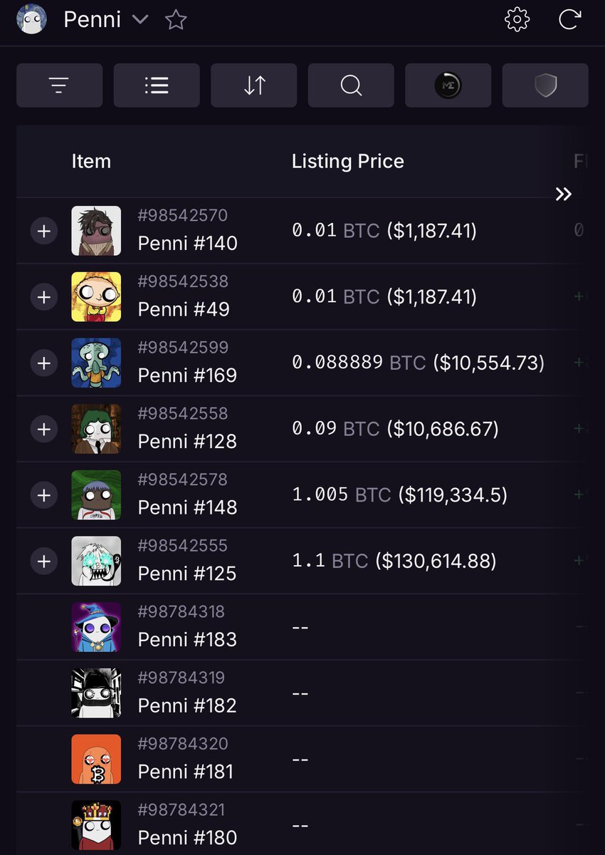 Not cheap <a href="/penni_crypto/">Penni</a> available for now 

Thanks for support