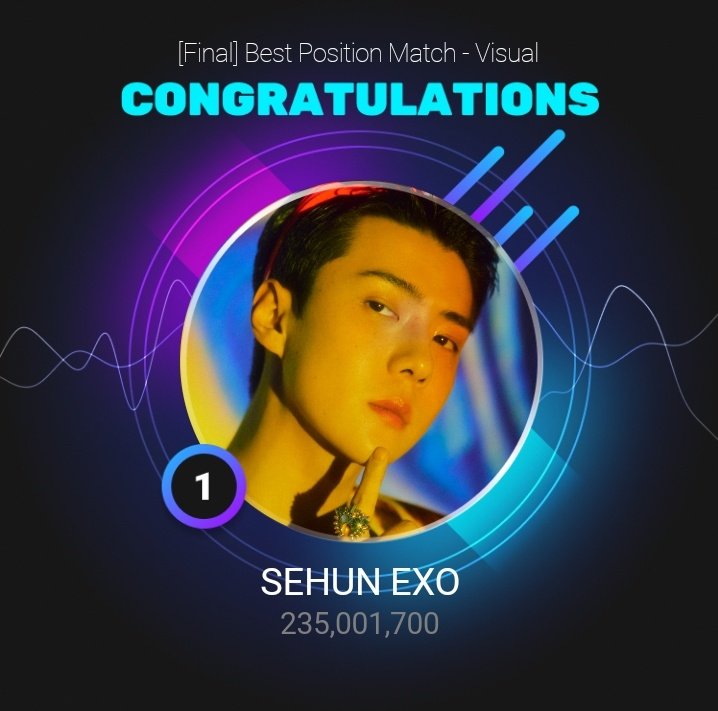 OhSehunGlobal's tweet photo. Finally, Sehun won Best Position Match - Visual on Upick😭🏆

Thank you to xunqis and exols who voted for Sehun. This is one of the gifts to welcome his return🧡

Let's celebrate with hashtag:
CONGRATULATIONS SEHUN
#SEHUN_BestVisual #SEHUN #세훈 https://t.co/jsHroe8VnJ