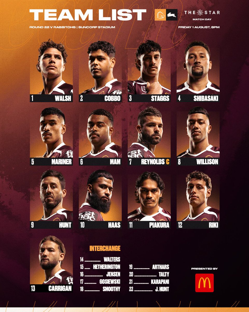 Dozer set for 200 Broncos games this Friday 👊

Details 📲 bit.ly/40IoPpn