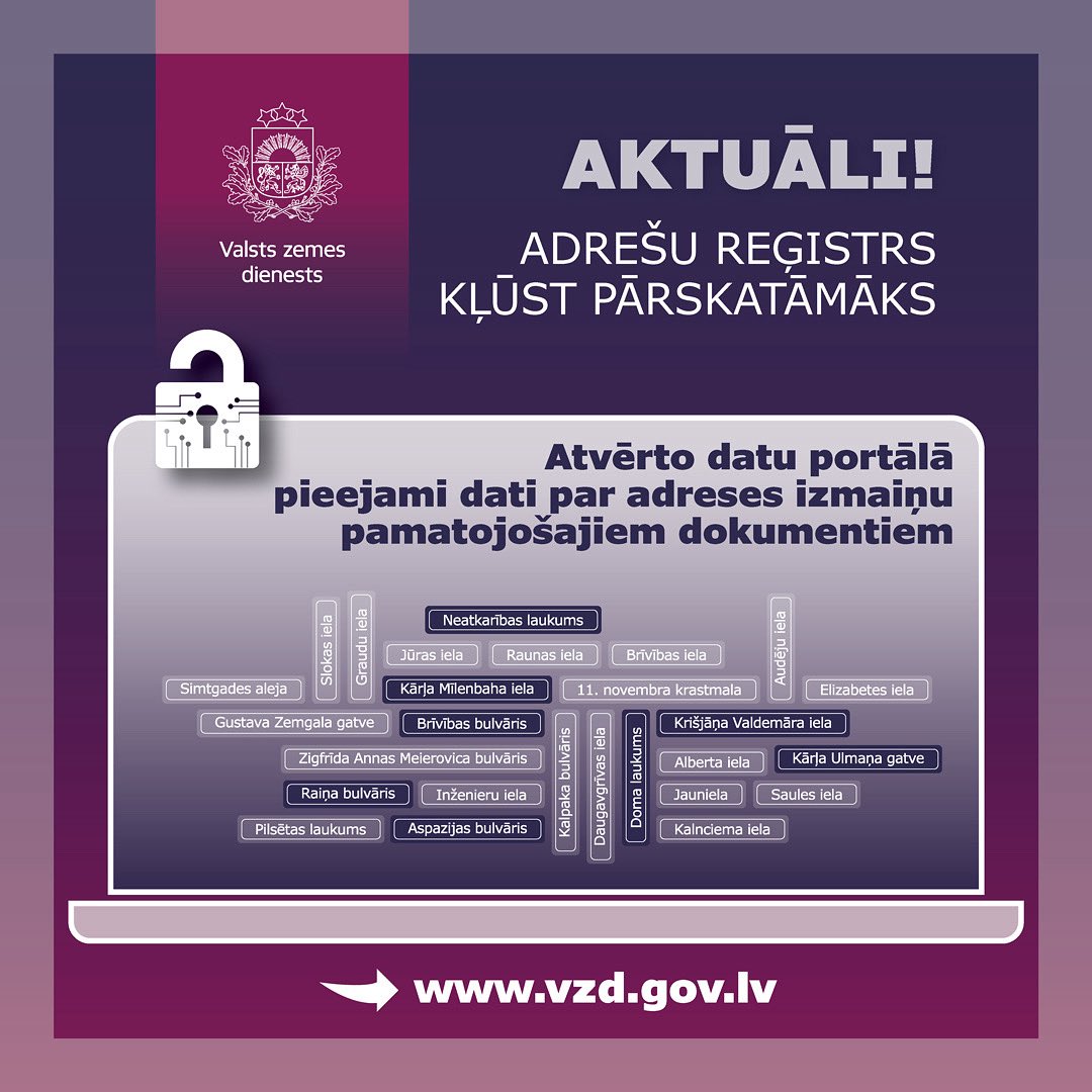 📣Valsts zemes dienests no 2025. gada 24.jūlija Latvijas atvērto datu portālā ir papildinājis Adrešu reģistra datus ar informāciju par dokumentu metadatiem, uz kā pamata ir veikta adrešu reģistrācija un aktualizācija.
🔎vzd.gov.lv/lv/jaunums/adr… 

#adreses #dati #atvērtie #aktuāli