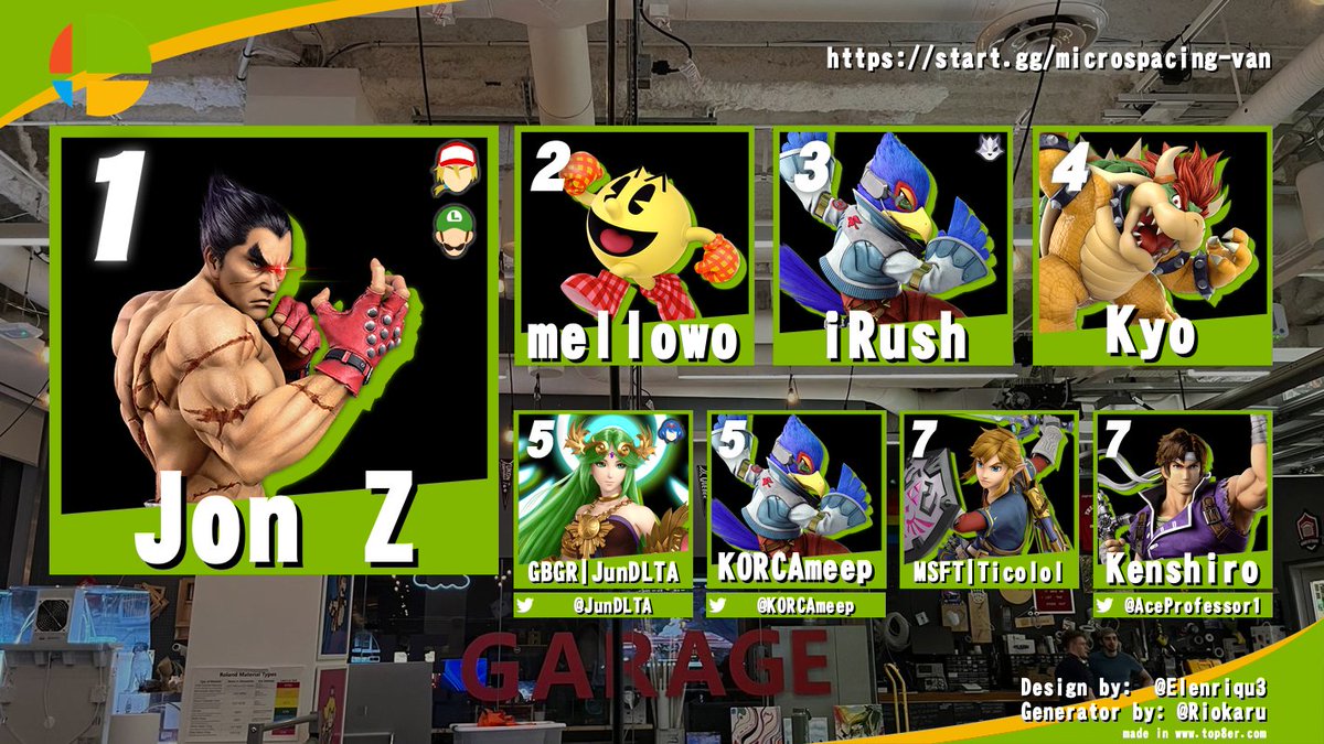 Here are the results for Microspacing Vancouver #105!
🥇 <a href="/gaminginaction3/">Bea 👁🗡</a> 
🥈 <a href="/TickleSSB/">Tickle</a> 
🥉 <a href="/mossayef/">Mossayef</a> 
🏅 Redemption winner: Jon Z

There's BC Day next Monday, so I will see you all in 2 weeks!!