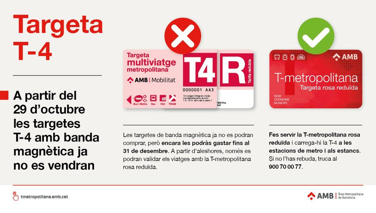 🔔 Atenció! 𝘼 𝙥𝙖𝙧𝙩𝙞𝙧 𝙙𝙚𝙡 29 𝙙’𝙤𝙘𝙩𝙪𝙗𝙧𝙚, 𝙡𝙖 𝙏𝙖𝙧𝙜𝙚𝙩𝙖 𝙏-4 𝙖𝙢𝙗 𝙗𝙖𝙣𝙙𝙖 𝙢𝙖𝙜𝙣𝙚̀𝙩𝙞𝙘𝙖 𝙙𝙚𝙞𝙭𝙖𝙧𝙖̀ 𝙙𝙚 𝙫𝙚𝙣𝙙𝙧𝙚’𝙨.

🗓️ Podràs continuar utilitzant-la fins al 31 de desembre.

📌 A partir de l’1 de gener, només es podrà fer servir la