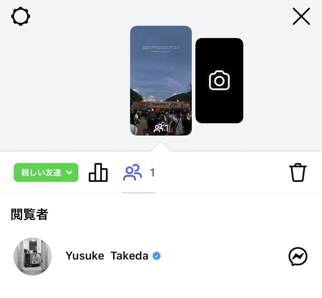 やばいたけだいる