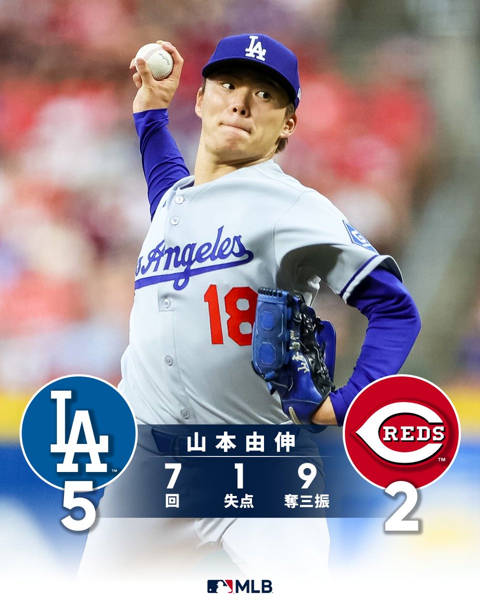 MLBJapan's tweet image. ⚾ #山本由伸 7回1失点9奪三振で今季9勝目
#本日の試合結果