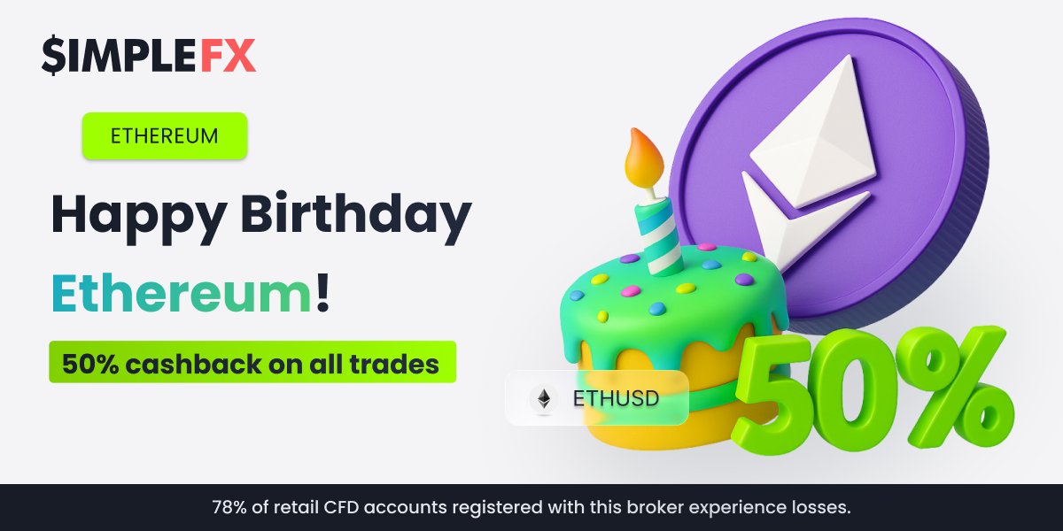 SimpleFXcom's tweet photo. In 2015, Ethereum introduced smart contracts to the world, unlocking DeFi, NFTs, and DAOs, and changing the future of crypto.

To celebrate this milestone, SimpleFX is offering 50% cashback on all trades across all symbols on our platform.

🔗 https://t.co/emLkfwgapS

📅 Promotion runs till August 15, 2025