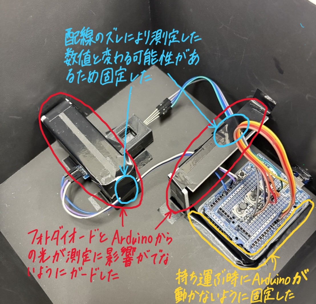 oit_bio's tweet photo. ３年生のグループ活動で製作した吸光度計です。セルホルダーは３Dプリンタで自作し、班ごとにデザインが異なります。 https://t.co/EelRoMkSxE