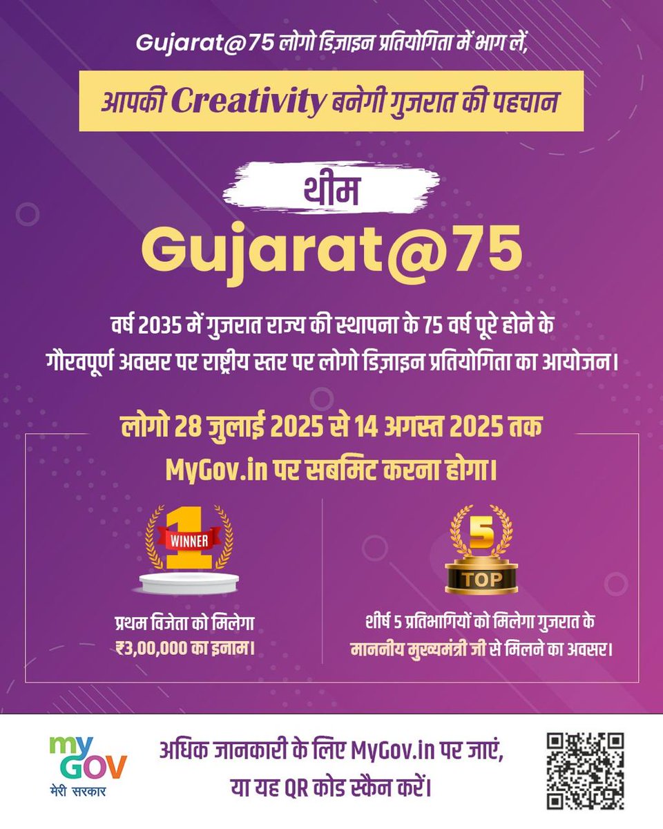 Collector & DM Office Vadodara (@collectorvad) on Twitter photo เชคเชฎเชพเชฐเซ Creativity เชฌเชจเชถเซ เชเซเชเชฐเชพเชคเชจเซ เชเชณเช!
2035เชฎเชพเช เชเซเชเชฐเชพเชค เชฐเชพเชเซเชฏเชจเชพ 75 เชตเชฐเซเชท เชชเซเชฐเซเชฃ เชฅเชตเชพเชจเซ เชเชเชตเชฃเซเชจเชพ เชญเชพเชเชฐเซเชชเซ Gujarat@75 เชฒเซเชเซ เชกเชฟเชเชพเชเชจ เชธเซเชชเชฐเซเชงเชพเชจเซเช เชเชฏเซเชเชจ.
เชธเซเชชเชฐเซเชงเชพเชฎเชพเช เชญเชพเช เชฒเซเชตเชพ เชฎเซเชฒเชพเชเชพเชค เชเชฐเซ: mygov.in/task/gujarat75โฆ
#Gujarat75LogoCompetition
<a href="/CMOGuj/">CMO Gujarat</a>
<a href="/revenuegujarat/">Revenue Dep. Gujarat</a>
<a href="/InfoGujarat/">Gujarat Information</a>
<a href="/Info_Vadodara/">Info Vadodara GoG</a> เชคเชฎเชพเชฐเซ Creativity เชฌเชจเชถเซ เชเซเชเชฐเชพเชคเชจเซ เชเชณเช!
2035เชฎเชพเช เชเซเชเชฐเชพเชค เชฐเชพเชเซเชฏเชจเชพ 75 เชตเชฐเซเชท เชชเซเชฐเซเชฃ เชฅเชตเชพเชจเซ เชเชเชตเชฃเซเชจเชพ เชญเชพเชเชฐเซเชชเซ Gujarat@75 เชฒเซเชเซ เชกเชฟเชเชพเชเชจ เชธเซเชชเชฐเซเชงเชพเชจเซเช เชเชฏเซเชเชจ.
เชธเซเชชเชฐเซเชงเชพเชฎเชพเช เชญเชพเช เชฒเซเชตเชพ เชฎเซเชฒเชพเชเชพเชค เชเชฐเซ: mygov.in/task/gujarat75โฆ
#Gujarat75LogoCompetition
<a href="/CMOGuj/">CMO Gujarat</a>
<a href="/revenuegujarat/">Revenue Dep. Gujarat</a>
<a href="/InfoGujarat/">Gujarat Information</a>
<a href="/Info_Vadodara/">Info Vadodara GoG</a>