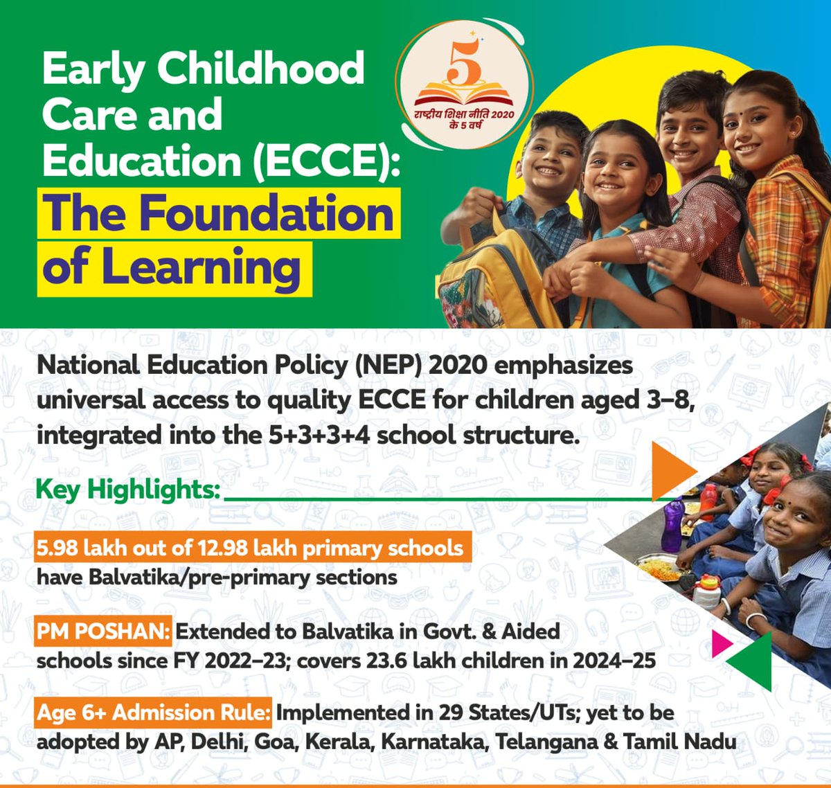 National education policy is just not policy it's a future and vision of upcoming generation of childrens.

<a href="/narendramodi/">Narendra Modi</a> <a href="/dpradhanbjp/">Dharmendra Pradhan</a> #5YearsOfNEP2020
