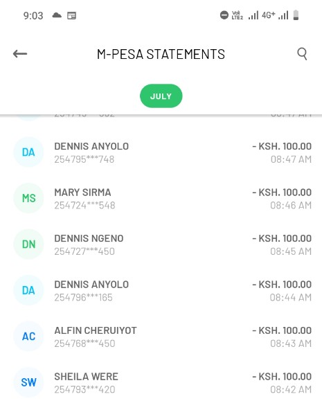 Iko wasee kadhaa nimewekea breko hii asubuhi kama hujapata just retweet pinned niwekee kaa hawa