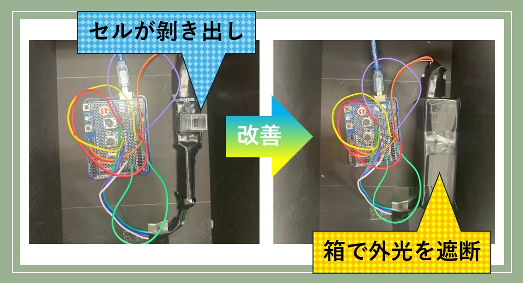 oit_bio's tweet photo. https://t.co/xhsMRbvHnY