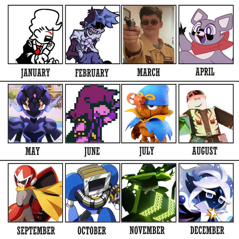 I've seen this around so uh-

go my interaction bait or whatever people say!!

(this made me realize how different my favorite characters are sometimes LOL)