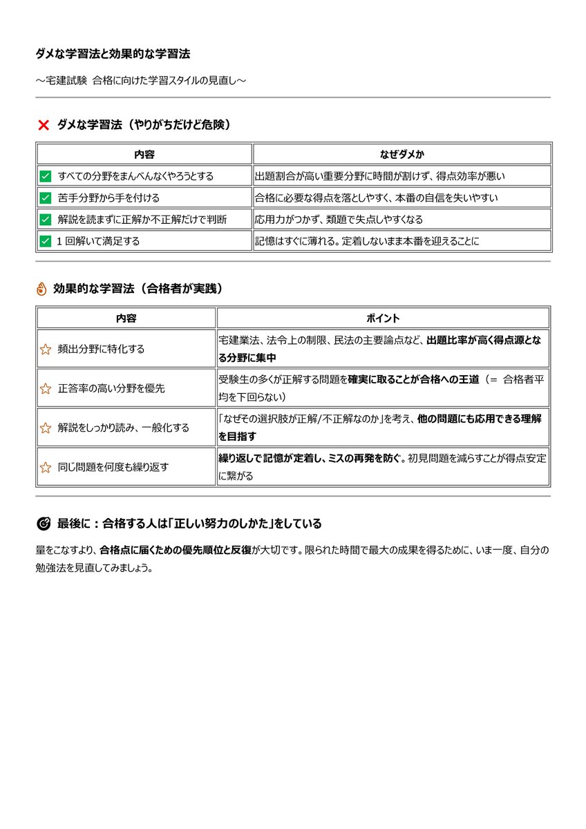 yapatan's tweet photo. #宅建　#宅建試験 
✅ダメな学習法と効果的な学習法
✅権利関係の重点分野つき https://t.co/4pKqzyafm7