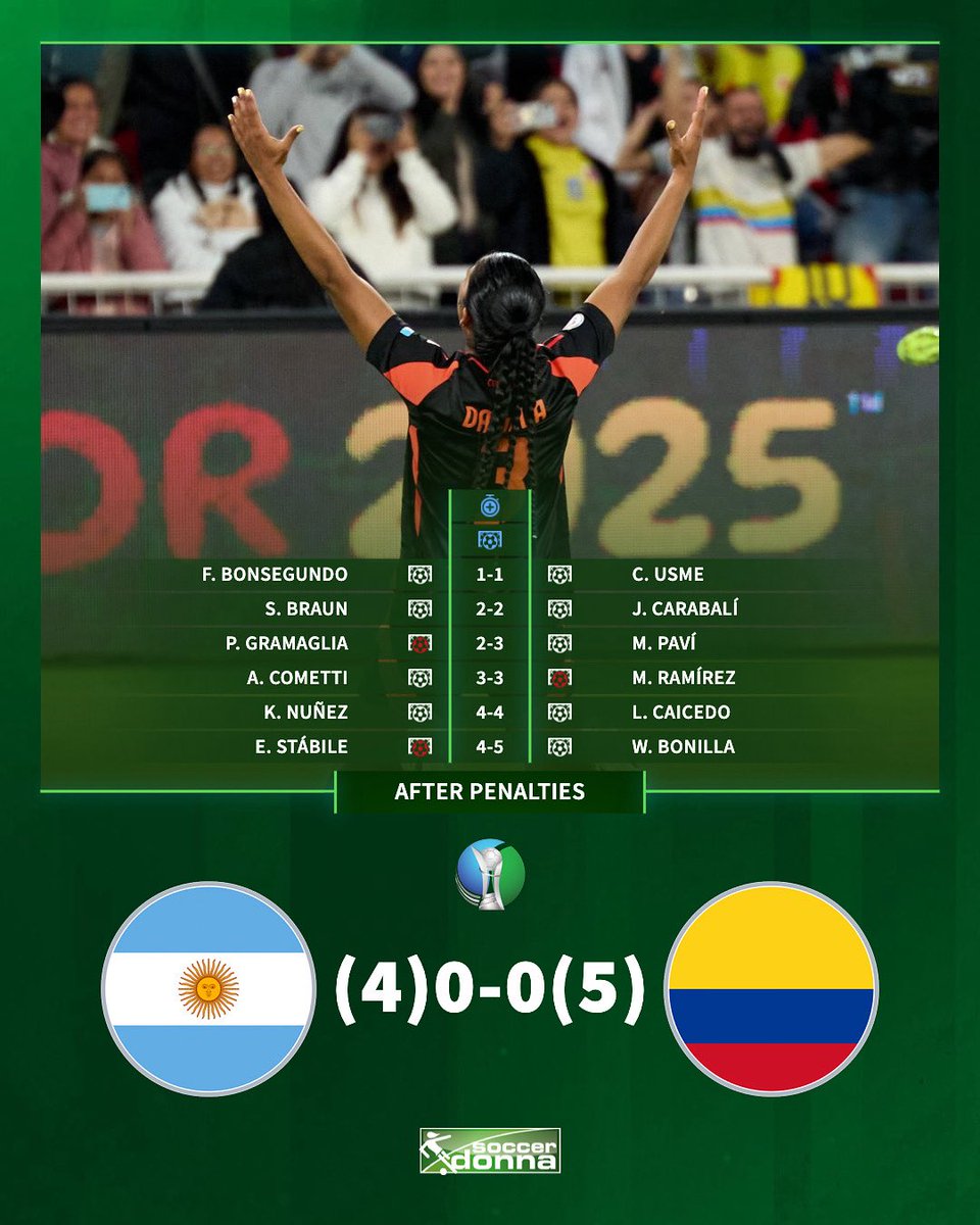 Colombia 🇨🇴 advances to the Copa América final!