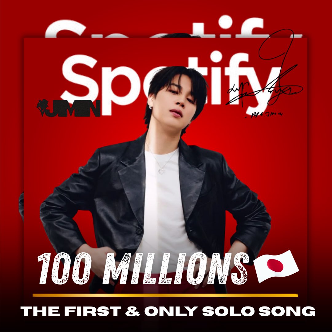 cocojm_ot7's tweet image. OMGGG 😳🤯
‘’Who’’ by #Jimin has OFFICIALLY surpassed 100 MILLIONS streams on Spotify Japan chart 🔥
—The First & Only solo song by Kpop Act to reach this milestone in history.
CONGRATULATIONS JIMIN
#who_100MonSpotifyJapan