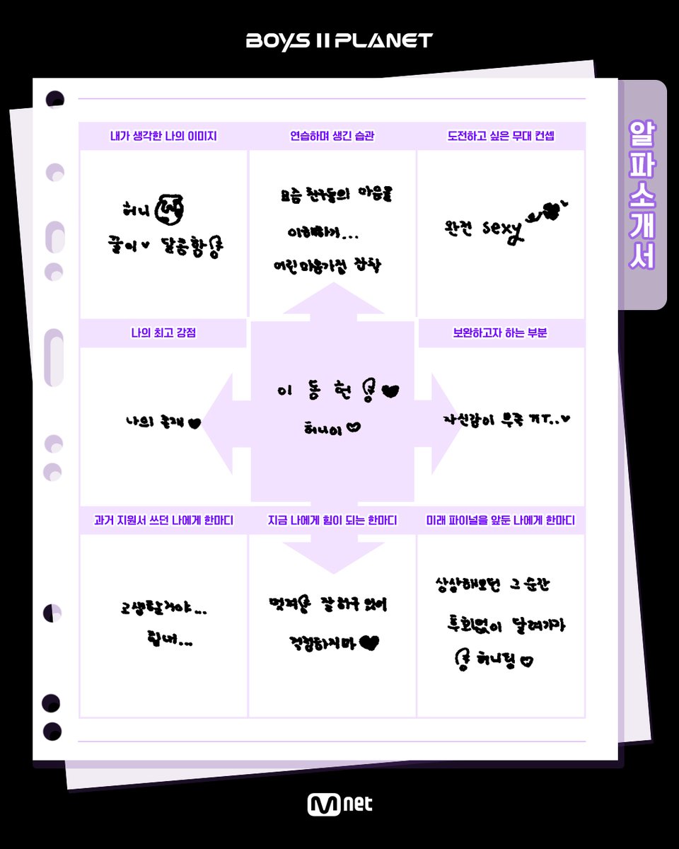 이동헌 LEE DONG HEON

스타 크리에이터님들을 위한 깜짝 선물🎁
참가자들의 색다른 매력이 담긴 'NEW 증명사진'과
타오르는 에너지가 느껴지는 '알파소개서'를 확인해 보세요!

A surprise gift for our Star Creators 🎁
Check out the all-new ID photos capturing the participants’ unexpected