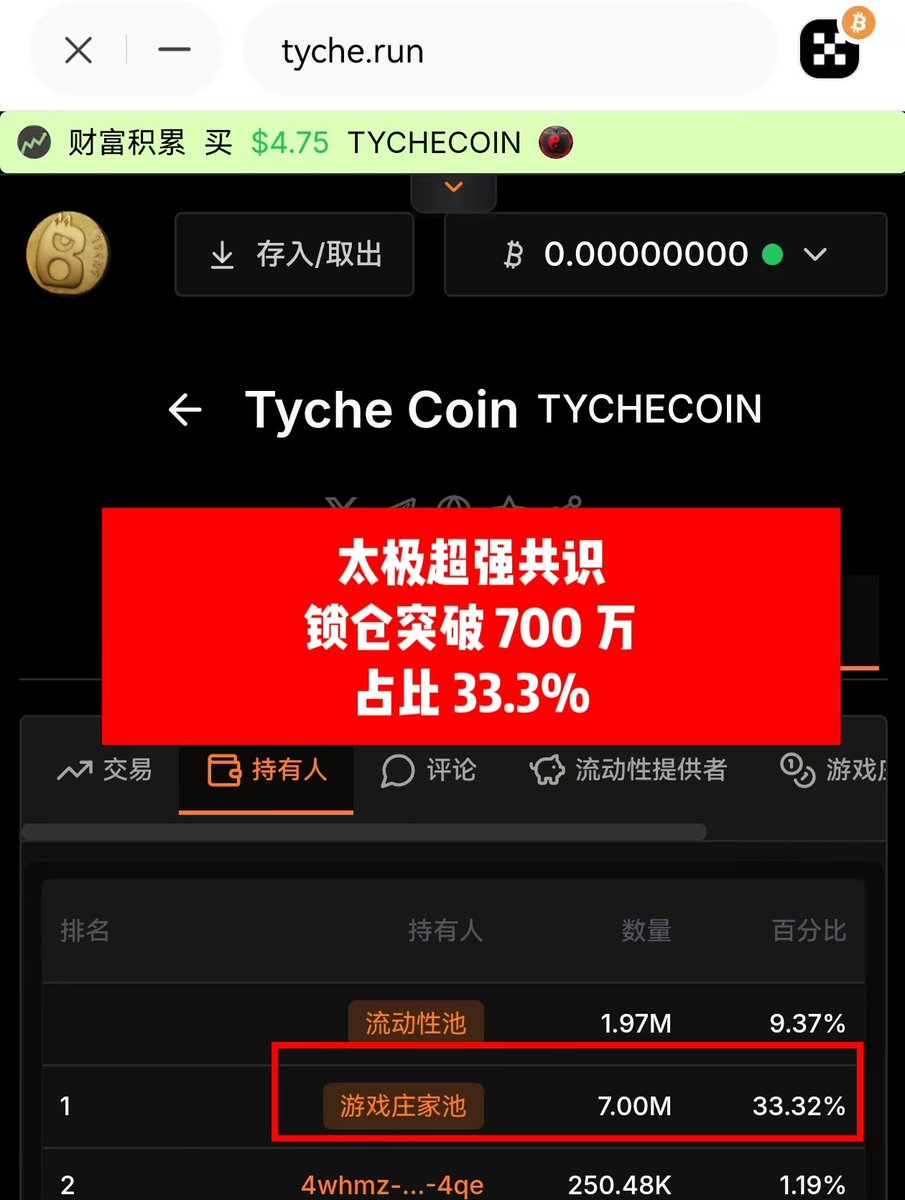 TycheCoin tweet media
