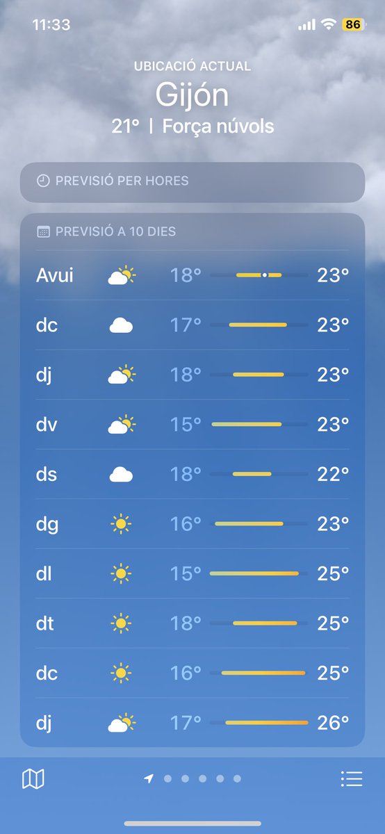 A ver, la xente chachiguai de brillantina de los tiravolares del #teamcalor, espero qu'aplaudáis coles oreyes estos 10 díes de calor, humedá y sol infernal en Xixón. PORQUE COMO DEIS PER ONDE AMARGUEN LOS PEPINOS EL PRIMER DÍA QUE LLUEVA O FAIGA FRÍU, VA HABER 🤬🤬🤬🤬
